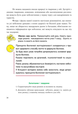 30
Не можна завдавати шкоди природі та тваринам у ній. Зустрічі з
дикими тваринами, комахами, невідомими або маловідомими рослина-
ми можуть бути дуже небезпечними у першу чергу для мандрівників та
туристів.
Флора і фауна нашої планети настільки різноманітні, що охопи-
ти усі небезпеки уроками з основ здоров'я чи біології дуже важко. То-
му, якщо ви збираєтесь мандрувати разом із батьками, обов'язково по-
цікавтесь інформацією про небезпеки, які можуть очікувати на вас під
час подорожі.
Убезпеч своє життя. Проаналізуйте свій день. Назвіть прик-
лади ризиків повсякденного життя учня 7 класу. Оцініть їх
рівень та вкажіть як його знизити.
Принципи безпечної життєдіяльності складаються з пра-
вил здорового способу життя та формули безпеки.
За будь-яких умов потрібно дотримуватись основної фор-
мули безпеки.
Ризики поділяють на фізичний, психологічний та соціа-
льний.
Рівень ризику обумовлюється ймовірність настання небез-
пеки та масштабами наслідків
У більшості випадків можна себе захистити, якщо дотри-
муватись принципів безпечної життєдіяльності.
Запитання і завдання
1. Схарактеризуйте види ризиків за впливом на людину.
2. Доповніть таблицю прикладами небезпек, джерел та оцініть рі-
вень ризику у кожному випадку особисто для себе.
 
