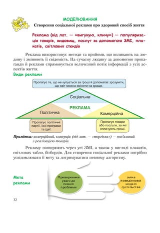 32
МОДЕЛЮВАННЯ
Створення соціальної реклами про здоровий спосіб життя
Реклама (від лат. — «вигукую, кличу») — популяриза-
ція товарів, видовищ, послуг за допомогою ЗМІ, пла-
катів, світлових стендів
Реклама використовує методи та прийоми, що впливають на лю-
дину і змінюють її свідомість. На сучасну людину за допомогою пропа-
ганди й реклами спрямовується величезний потік інформації з усіх ас-
пектів життя.
Види реклами
Примітка: комерційний, комерція (від лат. — «торгівля») — пов’язаний
з реалізацією товарів.
Рекламу поширюють через усі ЗМІ, а також у вигляді плакатів,
світлових табло, бігбордів. Для створення соціальної реклами потрібно
усвідомлювати її мету та дотримуватися певному алгоритму.
Мета
реклами
 
