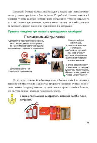 55
Пожежній безпеці навчальних закладів, а також усіх інших громад-
ських установ приділяють багато уваги. Розроблені Правила пожежної
безпеки, у яких наведені вимоги щодо обладнання установ загального
та спеціального призначення, правил користування цим обладнанням
та технікою, правил поведінки працівників і відвідувачів.
Правила поведінки при пожежі у громадському приміщенні
Перед практичними й лабораторними роботами з хімії та фізики у
виробничих майстернях і кабінетах трудового навчання вчителі обов'я-
зково мають інструктувати вас щодо основних правил техніки безпеки,
які містять також і правила пожежної безпеки.
У який спосіб можна використати первинні засоби поже-
жогасіння?
 