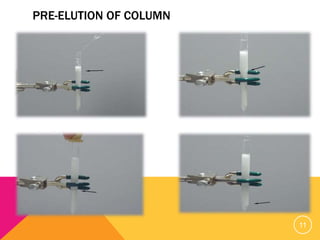 PRE-ELUTION OF COLUMN
11
 