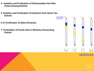 4 . Isolation and Purification of Ginsenosides from Red
Panax Ginseng Extract.
5. Isolation and Purification of Catechins from Green Tea
Extract .
6 .In Purification of Galla Chinensis.
7. Purification of Ferulic Acid in Rhizoma Chuanxiong
Extract
30
 