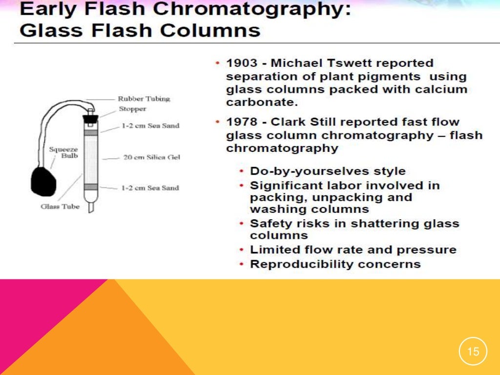 Flash chromatography