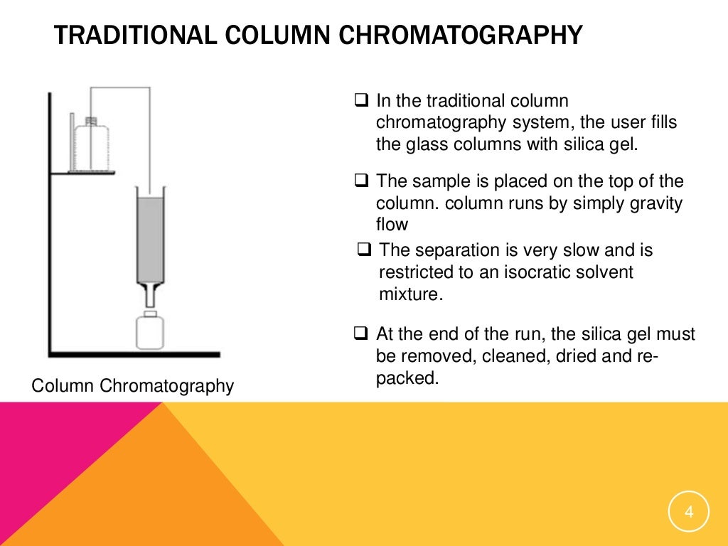 Flash chromatography