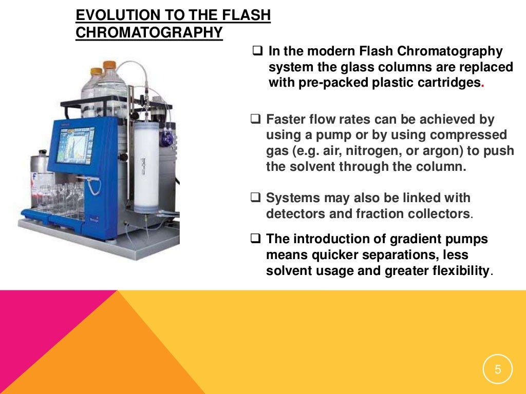 Flash chromatography