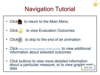 Navigation Tutorial
• Click to return to the Main Menu
• Click to view Evaluation Outcomes
• Click to skip to the end of an animation
• Click blue text at the bottom of the screen to view additional
information about selected outcomes
• Click buttons to view more detailed information
about a particular measure, or to view graphs and
data Click Me
 