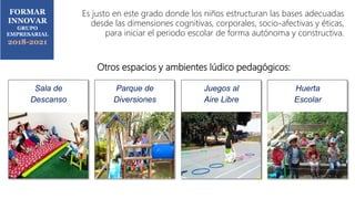 Sala de
Descanso
Otros espacios y ambientes lúdico pedagógicos:
Parque de
Diversiones
Juegos al
Aire Libre
Huerta
Escolar
FORMAR
INNOVAR
GRUPO
EMPRESARIAL
2018-2021
Es justo en este grado donde los niños estructuran las bases adecuadas
desde las dimensiones cognitivas, corporales, socio-afectivas y éticas,
para iniciar el periodo escolar de forma autónoma y constructiva.
 