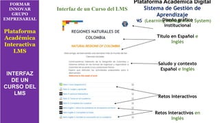 FORMAR
INNOVAR
GRUPO
EMPRESARIAL
Plataforma
Académica
Interactiva
LMS
INTERFAZ
DE UN
CURSO DEL
LMS
Plataforma Académica Digital
Sistema de Gestión de
Aprendizaje
LMS (Learning Management System)
Diseño gráfico
institucional
Título en Español e
Inglés
Saludo y contexto
Español e Inglés
Retos Interactivos
Retos Interactivos en
Inglés
Interfaz de un Curso del LMS
 