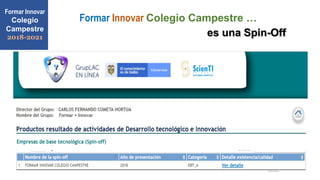 Formar Innovar Colegio Campestre …
es una Spin-Off
Formar Innovar
Colegio
Campestre
2018-2021
 