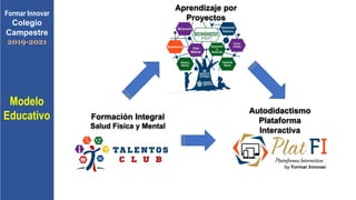 Autodidactismo
Plataforma
Interactiva
Aprendizaje por
Proyectos
Formar Innovar
Colegio
Campestre
2019-2021
Formación Integral
Salud Física y Mental
Modelo
Educativo
 