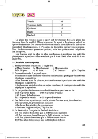 <§>
QSäßBB
Tennis 33
Tennis de table 17
Cyclisme 10
Rugby 3
Football 2
#
La place des femmes dans le sport est etroitement liee a la place des
femmes dans la societe. Historiquement, le sport a longtemps rejete ou
ignore les femmes. Ces trente dernieres annees le sport feminin a connu un
important developpement. II n’y a plus de discipline exclusivement mascu­
line : les femmes sont presentes partout, mais leur presence est inegale se­
lon les sports.
Les femmes sont de plus en plus nombreuses a pratiquer des activites
physiques et sportives : elles n’etaient que 9 % en 1968, elles sont 51 % au-
jourd’hui.
2. Choisis la bonne reponse.
1. Trois personnes sont citees. II s’agit de :
a) Mme Deydier b) Mme Lamour c) Mme Ameline
d) M. Dupont e) M. Ame f) M. Lamour g) M. Deydier
2. Dans cette etude, il apparait que :
a) les femmes sont de moins en moins nombreuses a pratiquer des activites
physiques et sportives.
b) les femmes sont de plus en plus nombreuses a pratiquer des activites
physiques et sportives.
c) les hommes sont de moins en moins nombreux a pratiquer des activites
physiques et sportives.
3. La proportion des femmes dans les federations sportives est de :
a) 38 % pour la danse b) 98 % pour le cyclisme
c) 41 % pour le badminton
d) 33 % pour le tennis e) 25 % pour l’escrime
4. Les federations sportives qui ont le plus de femmes sont, dans l’ordre :
a) l’equitation, la gymnastique, la danse
b) la danse, l’equitation, la gymnastique
c) la danse, la gymnastique, l’equitation
5. La Federation frangaise de football feminin a :
a) 5 fois plus de licenciees que la federation de cyclisme
b) 5 fois moins de licenciees que la federation de cyclisme
c) 19 fois plus de licenciees que la federation de danse
d) 10 fois plus de licenciees que la federation de boxe
125
Klimenko_FM-Sp_P_6fra_(166-13)_V.indd 125 30.05.2014 10:45:17
 