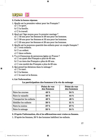 <§>
#
3. Coche la bonne reponse.
1. Quelle est la premiere valeur pour les Frangais ?
a) □ le sport.
b) □ la famille.
c) □ le travail.
2. Quel est l’age moyen pour le premier manage ?
a) □ 32 ans pour les femmes et 29 ans pour les hommes.
b) □ 29 ans pour les femmes et 32 ans pour les hommes.
c) □ 25 ans pour les femmes et 29 ans pour les hommes.
3. Quelle est la moyenne quantite des enfants pour un couple frangais ?
a) □ trois enfants.
b) □ un enfant.
c) □ deux enfants.
4. Y a-t-il beaucoup de personnes agees en France ?
a) □ un quart des Frangais a plus de 65 ans.
b) □ un tiers des Frangais a plus de 65 ans.
c) □ une moitie des Frangais a plus de 65 ans.
5. Qui prend les decisions dans le menage ?
a) □ le mari.
b) □ la femme.
c) □ le mari et la femme.
4. Lis l’information.
La participation des hommes ä la vie du menage
Point de vue
des femmes
Point de vue
des hommes
Faire les courses 48% 54%
Faire la vaisselle 48% 44%
Transporter les enfants 49% 49%
Habiller les enfants 38% 31%
Faire la cuisine 37% 27%
Faire le menage 35% 24%
5. D’apres l’information, dis si les affirmations sont vraies ou fausses.
1. D’apres les femmes, 38 % des hommes habillent les enfants.
17
Klimenko_FM-Sp_P_6fra_(166-13)_V.indd 17 30.05.2014 10:44:42
 