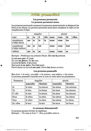 <§>
#
Les pronoms personnels
Le pronom personnel atone
Les pronoms personnels marquent la personne grammatical et designent les
etres et les choses. Le pronom personnel atone peut remplacer le sujet ou les
complements d’objet.
singulier pluriel
sujet je tu il eile nous vous ils elles
complement
d’objet direct
me te le la nous vous les
complement
d’objet indirect
me te lui nous vous leur
reflechi me te se nous vous se
Exemple : Frederique me presente Nicole. Elle me la presente.
II aide son ami. I I 1’aide.
Tu vois ces fleurs. Tu les vois.
II prend le livre. II le prend.
Paul parle d sa mere. Paul lui parle.
Pierre donne un livre a son ami. Pierre lui donne un livre.
Les pronoms possessifs
Mon livre -* le mien ; ma table -* la mienne; mes cahiers -* les miens
Le pronom possessif s’accorde avec le nom et varie selon les possesseurs.
Possesseur singulier pluriel
masculin fem inin masculin fem inin
Je le mien la mienne les miens les miennes
Tu le tien la tienne les tiens les tiennes
11/eile le sien la sienne les siens les siennes
Nous le notre la notre les notres les notres
Vous le votre la votre les notres le votres
Ils /elles le leur la leur les leurs les leurs
L e pronom dem onstratif
Ce pronom permet d’eviter la repetition.
Exemple : - Tu veux ce livre ?- Non, je preßre celui-ci.
201
Klimenko_FM-Sp_P_6fra_(166-13)_V.indd 201 30.05.2014 10:45:42
 