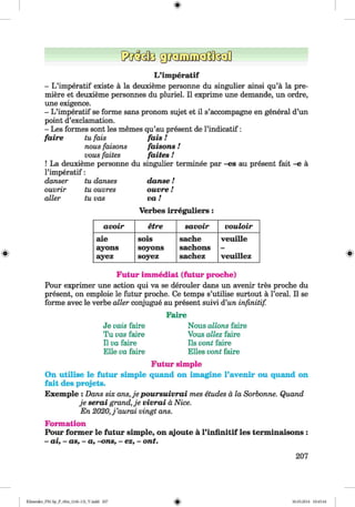 <§>
#
L’imperatif
- L ’imperatif existe a la deuxieme personne du singulier ainsi qu’a la pre­
miere et deuxieme personnes du pluriel. II exprime une demande, un ordre,
une exigence.
- L ’imperatif se forme sans pronom sujet et il s’accompagne en general d’un
point d’exclamation.
- Les formes sont les memes qu’au present de l’indicatif:
faire tu fais fa is !
nous faisons faisons !
vous faites faites !
! La deuxieme personne du singulier terminee par -es au present fait -e a
l’imperatif:
danser tu danses danse!
ouvrir tu ouvres o u vre!
alter tu vas v a !
Verbes irreguliers :
avoir etre savoir vouloir
aie
ayons
ayez
sois
soyons
soyez
sache
sachons
sachez
veuille
veuillez
Futur immediat (futur proche)
Pour exprimer une action qui va se derouler dans un avenir tres proche du
present, on emploie le futur proche. Ce temps s’utilise surtout ä l’oral. II se
forme avec le verbe aller conjugue au present suivi d’un infinitif.
Faire
Je vais faire Nous allons faire
Tu vas faire Vous allez faire
II va faire Ils vont faire
Elle va faire Elies vont faire
Futur simple
On utilise le futur simple quand on imagine l’avenir ou quand on
fait des projets.
Exemple : Dans six ans, je poursuivrai mes etudes ä la Sorbonne. Quand
je serai grand, je vivrai ä Nice.
En 2020,j ’aurai vingt ans.
Formation
Pour former le futur simple, on syoute ä l’infinitif les terminaisons :
- ai, - as, - a, -ons, - ez, - ont.
207
Klimenko_FM-Sp_P_6fra_(166-13)_V.indd 207 30.05.2014 10:45:44
 