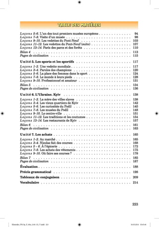<§>
Legons 5-6. L’un des tout premiers musees europeens............................... 94
Leg on s 7-8. Visite d’un musee................................................................. 98
Legons 9-10. Les vedettes du Pont-Neuf.....................................................103
Legons 11-12. Les vedettes du Pont-Neuf (suite).......................................107
Lego ns 13-14. Paris des pares et des forets...............................................110
Bilan 4 ......................................................................................................113
Pages de civilisation....................................................................................115
U n ite 5. Les sports et les s p o rtifs .......................................................117
Legons 1-2. Une vedette mondiale...............................................................117
Legons 3-4. Paroles des champions............................................................ 120
Legons 5-6. La place des femmes dans le sport..........................................124
Legons 7-8. Le monde a leurs pieds............................................................ 128
Legons 9-10. Professionnel et amateur....................................................... 131
Bilan 5 ......................................................................................................134
Pages de civilisation....................................................................................136
U n ite 6. L ’Ukraine. Kyiv .......................................................................138
Legons 1-2. La mere des villes slaves..........................................................138
Leg ons 3-4. Les vieux quartiers de Kyiv .....................................................142
Legons 5-6. Les curiosites du P o d il............................................................ 145
Leg ons 7-8. Les musees du Podil ...............................................................148
Legons 9-10. Le centre-ville.......................................................................151
Legons 11-12. Les traditions et les coutumes............................................... 154
Legons 13-14. Les restaurants de K y iv ....................................................... 157
Bilan 6 ......................................................................................................161
Pages de civilisation....................................................................................163
U n ite 7. Les ach ats................................................................................. 165
Legons 1-2. Aumarche...............................................................................165
Legons 3-4. Nicolas fait des courses............................................................ 168
Leg ons 5-6. A l’epicerie............................................................................172
Legons 7-8. Les achats des vetements..........................................................175
Lego ns 9-10. Ou faire ses courses ? ............................................................ 178
Bilan 7 ......................................................................................................185
Pages de civilisation....................................................................................187
Evaluation.................................................................................................188
Precis gram m atical................................................................................. 198
Tableaux de conjugaison......................................................................... 209
Vocabulaire..............................................................................................214
223
Klimenko_FM-Sp_P_6fra_(166-13)_V.indd 223 30.05.2014 10:45:48
 
