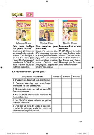 <§>
#
Johanna, 12 ans
Cela nous indique
nos points faibles
Graines de genie permet
un controle des connais-
sances. C’est ludique et
ga m ’a bien aidee pour
reviser. En plus des resul-
tcutsobtenus, le CD-ROM
nous indique les points
faibles a travailler.
Olivier, 13 ans
Des exercices pas-
sionnants
Cejeu m ’a beaucoupplu.
J ’ai mis unpeu de temps
ä en comprendre le prin­
cipe, mais les exercices
deviennent vite passion-
nants. Certains sont
compliques, cependant
on finit par trouver.
Fanelie, 14 ans
Les exercices se res-
semblent
Ce CD-ROMpresente les
exercices de fagon astu-
cieuse. L ’univers du fu­
tur est bien represente.
Les dessins sont reussis.
Dommage que les exer­
cices se ressemblent.
8. Remplis le tableau. Qui dit quoi ?
Les opinions des enfants Johanna Olivier Fanelie
1. L ’univers du futur est bien represente.
2. Certains exercices sont compliques,
cependant on finit par trouver.
3. Graines de genie permet un controle
des connaissances.
4. Ce CD-ROM presente les exercices de
fagon astucieuse.
5. Le CD-ROM nous indique les points
faibles ä travailler.
6. J’ai mis un peu de temps ä en com­
prendre le principe, mais les exercices
deviennent vite passionnants.
59
Klimenko_FM-Sp_P_6fra_(166-13)_V.indd 59 30.05.2014 10:44:55
 
