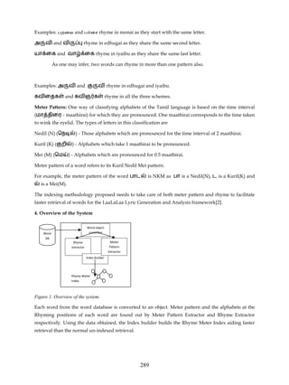 Examples: பறைவ and ப ைச rhyme in monai as they start with the same letter.

அ     வ and வ                 rhyme in edhugai as they share the same second letter.

யா ைக and வா                      ைக rhyme in iyaibu as they share the same last letter.

            As one may infer, two words can rhyme in more than one pattern also.



Examples: அ          வ and                வ rhyme in edhugai and iyaibu.

கவ ைதக           and கவ ஞ க                       rhyme in all the three schemes.

Meter Pattern: One way of classifying alphabets of the Tamil language is based on the time interval
(மா திைர - maathirai) for which they are pronounced. One maathirai corresponds to the time taken
to wink the eyelid. The types of letters in this classification are

Nedil (N) (ெந           ) - Those alphabets which are pronounced for the time interval of 2 maathirai.

Kuril (K) (     றி    ) - Alphabets which take 1 maathirai to be pronounced.

Mei (M) (ெம          ) - Alphabets which are pronounced for 0.5 maathirai.

Meter pattern of a word refers to its Kuril Nedil Mei pattern.

For example, the meter pattern of the word பாட                        is NKM as பா is a Nedil(N), ட is a Kuril(K) and
    is a Mei(M).

The indexing methodology proposed needs to take care of both meter pattern and rhyme to facilitate
faster retrieval of words for the LaaLaLaa Lyric Generation and Analysis framework[2].

4. Overview of the System

                                   Word object
     Word                           convertor
      DB
                       Rhyme                        Meter
                      extractor                     Pattern
                                                   Extractor
                                  Index Builder




                      Rhyme Meter
                      Index



Figure 1. Overview of the system.

Each word from the word database is converted to an object. Meter pattern and the alphabets at the
Rhyming positions of each word are found out by Meter Pattern Extractor and Rhyme Extractor
respectively. Using the data obtained, the Index builder builds the Rhyme Meter Index aiding faster
retrieval than the normal un-indexed retrieval.




                                                                  289
 