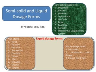 Semi-solid dosage forms
1. Ointments
2. Creams
3. Liniments
4. Suppository
5. Gel/ jelly
6. Paste
7. Poultices
8. Aerosols
9. Transdermal Drug delivery
system
Non–sterile
1. Syrup
2. Solution
3. Tincture
4. Suspension
5. Emulsion
6. Lotion
7. Elixir
8. Draughts
9. Enemas
10. Gargles
Sterile dosage forms
1. Injectables
2. Intravenous bolus
dosage
3. Drops ( Eye & Ear)
Liquid dosage forms
Semi-solid and Liquid
Dosage Forms
By Abubakar salisu fago.
 