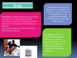 Eye drops are saline-containing drops used as
a ocular route to administer. Eye drops
sometimes do not have medications in them
and are only lubricating and tear-replacing
solutions.
Eye drops have less of a risk of side effects
than do oral medicines
Ear drops are a form of
medicine used to treat or
prevent ear infections,
especially infections of the
outer ear and ear canal.
Bacterial infections are
sometimes treated with
antibiotics.
Nasal drops are solution of
drugs that are instilled in the
nose with a dropper. They are
usually aqueous as oily
preparations inhibit the
movement of the cillia in the
nasal mucosa.
Drops
 