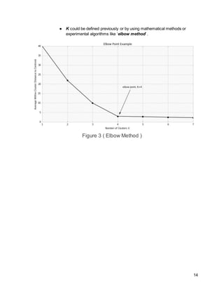 Machine learning Experiments report | DOCX