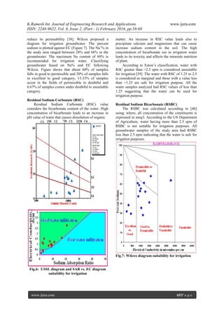 Groundwater Quality Assessment in hard rock terrain of Rasipuram Taluk ...
