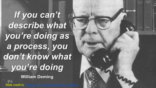 Slide credit to Peep Laja: http://conversionxl.com/blog
 