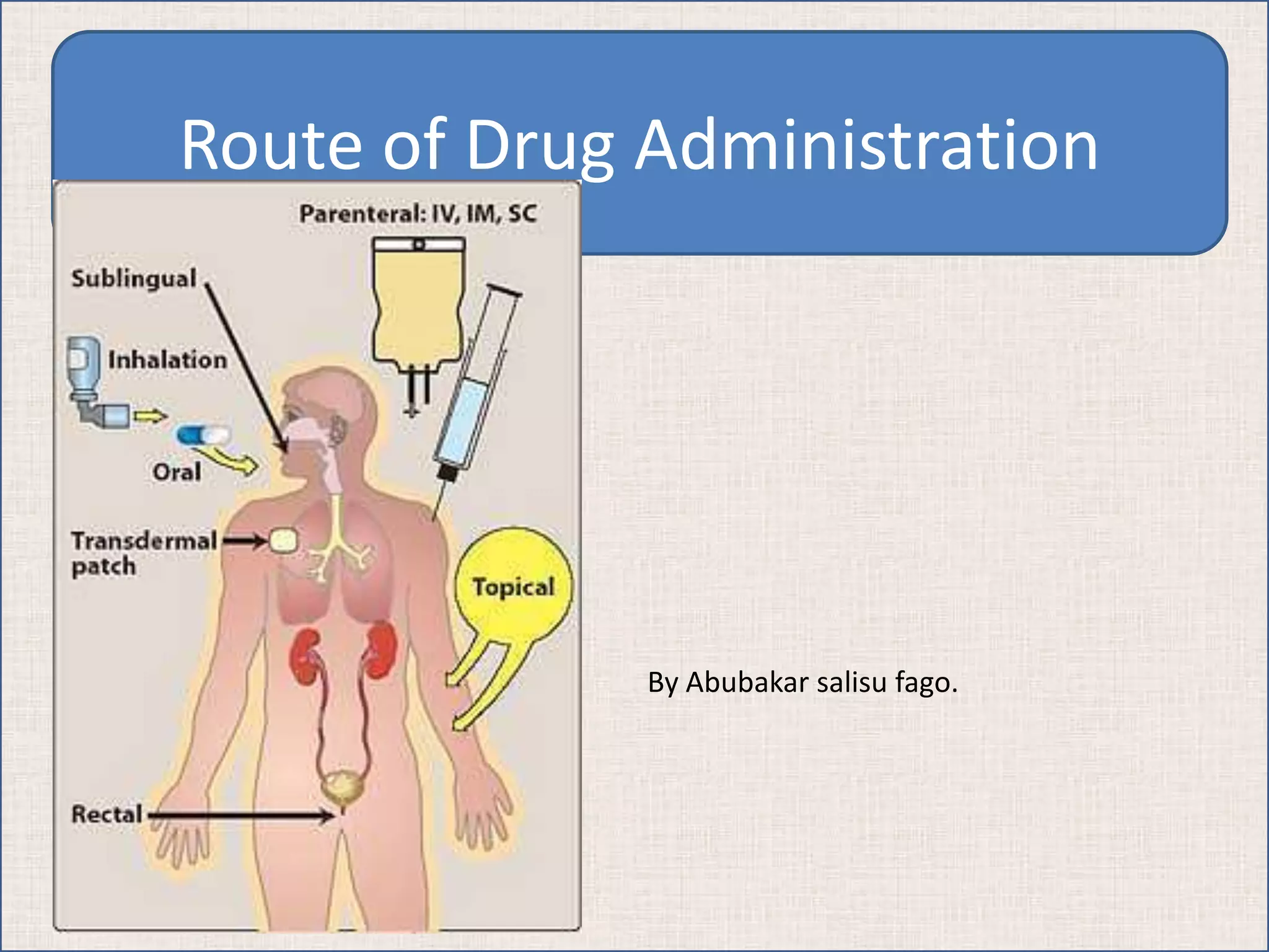 Route of Drug Administration | PPTX