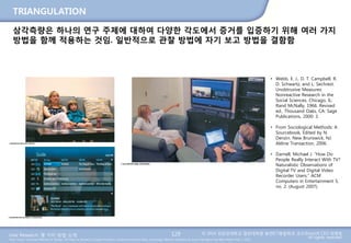 User Research: 몇 가지 방법 소개 © 2014 성균관대학교 일반대학원 휴먼ICT융합학과 교수/InnoUX CEO 최병호
All rights reserved.Main Source: Universal Methods of Design: 100 Ways to Research Complex Problems, Develop Innovative Ideas, and Design Effective Solutions by Bruce Hanington and Bella Martin (Feb 1, 2012)
TRIANGULATION
129
삼각측량은 하나의 연구 주제에 대하여 다양한 각도에서 증거를 입증하기 위해 여러 가지
방법을 함께 적용하는 것임. 일반적으로 관찰 방법에 자기 보고 방법을 결함함
• Webb, E. J., D. T. Campbell, R.
D. Schwartz, and L. Sechrest.
Unobtrusive Measures:
Nonreactive Research in the
Social Sciences. Chicago, IL:
Rand McNally, 1966. Revised
ed., Thousand Oaks, CA: Sage
Publications, 2000: 3.
• From Sociological Methods: A
Sourcebook, Edited by N.
Denzin. New Brunswick, NJ:
Aldine Transaction, 2006.
• Darnell, Michael J. “How Do
People Really Interact With TV?
Naturalistic Observations of
Digital TV and Digital Video
Recorder Users.” ACM
Computers in Entertainment 5,
no. 2. (August 2007).
 