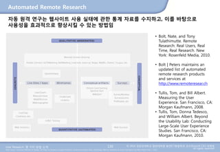 User Research: 몇 가지 방법 소개 © 2014 성균관대학교 일반대학원 휴먼ICT융합학과 교수/InnoUX CEO 최병호
All rights reserved.Main Source: Universal Methods of Design: 100 Ways to Research Complex Problems, Develop Innovative Ideas, and Design Effective Solutions by Bruce Hanington and Bella Martin (Feb 1, 2012)
Automated Remote Research
자동 원격 연구는 웹사이트 사용 실태에 관한 통계 자료를 수지하고, 이를 바탕으로
사용성을 효과적으로 향상시킬 수 있는 방법임
130
• Bolt, Nate, and Tony
Tulathimutte. Remote
Research: Real Users, Real
Time, Real Research. New
York: Rosenfeld Media, 2010.
• Bolt | Peters maintains an
updated list of automated
remote research products
and services at
http://www.remoteresear.ch
• Tullis, Tom, and Bill Albert.
Measuring the User
Experience. San Francisco, CA:
Morgan Kaufmann, 2008.
• Tullis, Tom, Donna Tedesco,
and William Albert. Beyond
the Usability Lab: Conducting
Large-Scale User Experience
Studies. San Francisco, CA:
Morgan Kaufmann, 2010.
 