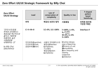 © 2014 성균관대학교 일반대학원 휴먼ICT융합학과 교수/InnoUX CEO 최병호
All rights reserved.
UX/UI 디자인 트렌드
Zero Effort UX/UI Strategic Framework by Billy Choi
Zero Effort
UX/UI Strategy Load
Law of
conservation of
complexity
Quality in Use
F-shaped
pattern
based
Satisficing
“인지/시각/운동
부하와 인터페이스
복잡성을 혁신적으로
줄이고, F패턴에
부흥하며, 높은
사용품질을
내재화하는 것”
by Billy Choi
(@ILOVEHCI)
C+V+M=0
인지부하(Cognitive),
시각부하(Visual),
운동부하(Motor)
I.C=0%, S.C=100%
사용자 인터페이스의
복잡성(Interface
Complexity),
시스템의
복잡성(System
Complexity)
I=100%, L=0%,
Ef=
M=0%, Er=0%
S=100%
Intuitive design,
ease of Learning,
Efficiency of use,
Memorability,
Error frequency and
severity,
subjective
Satisfaction
부하 복잡성 보존의 법칙 사용품질
Interface=F
만족화 원리에
기반한 F패턴
134
 