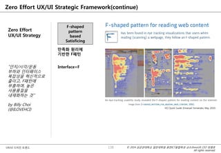 © 2014 성균관대학교 일반대학원 휴먼ICT융합학과 교수/InnoUX CEO 최병호
All rights reserved.
UX/UI 디자인 트렌드
Zero Effort UX/UI Strategic Framework(continue)
Zero Effort
UX/UI Strategy
F-shaped
pattern
based
Satisficing
Interface=F
만족화 원리에
기반한 F패턴
HCI Quick Guide (Emanuel Fernandes, May 2010)
138
“인지/시각/운동
부하와 인터페이스
복잡성을 혁신적으로
줄이고, F패턴에
부흥하며, 높은
사용품질을
내재화하는 것”
by Billy Choi
(@ILOVEHCI)
 