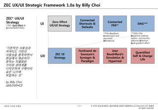 © 2014 성균관대학교 일반대학원 휴먼ICT융합학과 교수/InnoUX CEO 최병호
All rights reserved.
UX/UI 디자인 트렌드
ZEC UX/UI Strategic Framework 1.0a by Billy Choi
ZEC* UX/UI
Strategy
(*ZEC=Zero Effort &
Connected(IoT/IoE))
UI
UX
Zero Effort
UX/UI Strategy
Connected
Shortcuts &
Defaults
Connected
FFA**
DAG***
ZEC UI
Strategy
Ferdinand de
Saussure’s
Syntagm &
Paradigm
Jean
Baudrillard’s
Simulation &
Hyperreal
Quantified
Self & Change
Life
**FFA=Feedback,
Feedforward and
perceived
Affordances
***DAG=The
Dopamine seeking
system, unconscious
selective Attention,
Goal-gradient effect
140
“기본적인 사용성과
커넥티드 기반의
사용성을 충족하면서
현실에서 제공하지
못하는 차별화된
가치와 생태계를
디자인하여 구매자의
숨은 니즈에
부합하는 것”
by Billy Choi
(@ILOVEHCI)
 