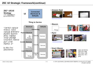© 2014 성균관대학교 일반대학원 휴먼ICT융합학과 교수/InnoUX CEO 최병호
All rights reserved.
UX/UI 디자인 트렌드
ZEC UI Strategic Framework(continue)
ZEC* UX/UI
Strategy
(*ZEC=Zero Effort &
Connected(IoT/IoE))
UI
Connected
Shortcuts &
Defaults
Thing to Service
Internet
Internet
Things
Things
Services
Services
Shortcuts Defaults
Connecting
Physical Shortcuts
Invisible Shortcuts
• Amazon Dash
• iBeacon
http://youtu.be/JLOzF0Y4Mqw
Internet
Things
Services
Logical Shortcuts
• Nymi
Things
http://youtu.be/c3h0eKGfUfI
http://youtu.be/jUO7Qnmc8vE
• Smart Glasses
상품 내비게이터,
상품 정보 열람,
카트 정보, 쇼핑
목록 관리, 즉시
결제
142
http://youtu.be/xnIoGzur0h4
“기본적인 사용성과
커넥티드 기반의
사용성을 충족하면서
현실에서 제공하지
못하는 차별화된
가치와 생태계를
디자인하여 구매자의
숨은 니즈에
부합하는 것”
by Billy Choi
(@ILOVEHCI)
 