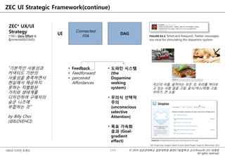 © 2014 성균관대학교 일반대학원 휴먼ICT융합학과 교수/InnoUX CEO 최병호
All rights reserved.
UX/UI 디자인 트렌드
ZEC UI Strategic Framework(continue)
ZEC* UX/UI
Strategy
(*ZEC=Zero Effort &
Connected(IoT/IoE))
UI
Connected
FFA
DAG
• Feedback
• Feedforward
• perceived
Affordances
• 도파민 시스템
(the
Dopamine
seeking
system)
• 무의식 선택적
주의
(unconscious
selective
Attention)
• 목표 가속화
효과 (Goal-
gradient
effect)
자신의 이름, 움직이는 모든 것, 우리를 쳐다보
고 있는 사람 얼굴 그림, 음식/섹스/위험 그림,
이야기, 큰 소음
100 Things Every Designer Needs to Know About People, (Susan M. Weinschenk, 2011)
144
“기본적인 사용성과
커넥티드 기반의
사용성을 충족하면서
현실에서 제공하지
못하는 차별화된
가치와 생태계를
디자인하여 구매자의
숨은 니즈에
부합하는 것”
by Billy Choi
(@ILOVEHCI)
 