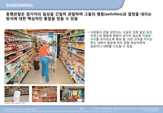 User Research: 몇 가지 방법 소개 © 2014 성균관대학교 일반대학원 휴먼ICT융합학과 교수/InnoUX CEO 최병호
All rights reserved.Main Source: Universal Methods of Design: 100 Ways to Research Complex Problems, Develop Innovative Ideas, and Design Effective Solutions by Bruce Hanington and Bella Martin (Feb 1, 2012)
SHADOWING
89
동행관찰은 참가자의 일상을 긴밀히 관찰하며 그들의 행동(activities)과 결정을 내리는
방식에 대한 핵심적인 통찰을 얻을 수 있음
• 사람들이 관찰 당한다는 사실로 인해 일상 속의
자연스런 행동에 변화가 생기지 않도록 적절한
거리를 유지하도록 해야 함. 이런 규칙을 지키는
한도 내에서 필요에 따라 관찰 대상자에게
질문이나 대화를 시도할 수 있음
Courtesy of Sarah Calandro © 2011
 