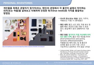 User Research: 몇 가지 방법 소개 © 2014 성균관대학교 일반대학원 휴먼ICT융합학과 교수/InnoUX CEO 최병호
All rights reserved.Main Source: Universal Methods of Design: 100 Ways to Research Complex Problems, Develop Innovative Ideas, and Design Effective Solutions by Bruce Hanington and Bella Martin (Feb 1, 2012)
PERSONAL INVENTORIES
93
개인물품 목록은 관찰자가 참가자(또는 개인)의 관점에서 각 물건이 삶에서 차지하는
의미(또는 역할)를 살펴보고 이해하며 진정한 욕구(true needs)와 가치를 통찰하는
방법임
http://info.frogdesign.com/rs/aricent/images/frog_Mobile_Ecosystems-Wearable-Technology.pdf
• 리서치 장소(또는 대상): 일터, 거주지,
여행(또는 이동) 시 (휴대)물건
• 확인 내역: 물건 소유 과정, 작동 방식 및
활용 패턴, 보관과 진열, 이동 시 보관
장소, 분실/폐기 등의 상황에서의 기분
등
• 확인 방법: 참가자가 직접 자신에게 의미
있는 물건 선택, 물건 사진 대상을 think-
aloud protocol으로 card sorting,
Semantic differential의미론적
차별법으로 애착 정도 및 새 물건과
오래된 물건 간 인지 기준 그리고
기능적이고 감정적인 가치 등을 나타냄
• Csíkszentmihályi, Mihaly, and Eugene Rochberg-Halton.
The Meaning of Things: Domestic Symbols and the
Self. Cambridge: Cambridge University Press, 1981.
• Blevis, Eli, and Erik Stolterman. “Ensoulment and
Sustainable Interaction Design” in Proceedings of
International Association of Design Research Societies
Conference IASDR 2007. Hong Kong: HKPT, 2007.
 