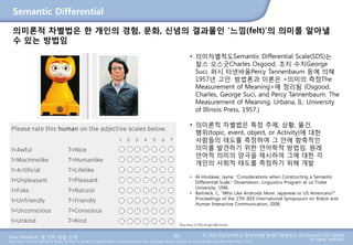 User Research: 몇 가지 방법 소개 © 2014 성균관대학교 일반대학원 휴먼ICT융합학과 교수/InnoUX CEO 최병호
All rights reserved.Main Source: Universal Methods of Design: 100 Ways to Research Complex Problems, Develop Innovative Ideas, and Design Effective Solutions by Bruce Hanington and Bella Martin (Feb 1, 2012)
Semantic Differential
95
의미론적 차별법은 한 개인의 경험, 문화, 신념의 결과물인 ‘느낌(felt)’의 의미를 알아낼
수 있는 방법임
• 의미차별척도Semantic Differential Scale(SDS)는
찰스 오스굿Charles Osgood, 조지 수치George
Suci, 퍼시 타넨바움Percy Tannenbaum 등에 의해
1957년 고안. 방법론과 이론은 <의미의 측정The
Measurement of Meaning>에 정리됨 (Osgood,
Charles, George Suci, and Percy Tannenbaum. The
Measurement of Meaning. Urbana, IL: University
of Illinois Press, 1957.)
• 의미론적 차별법은 특정 주제, 상황, 물건,
행위(topic, event, object, or Activity)에 대한
사람들의 태도를 측정하여 그 안에 함축적인
의미를 발견하기 위한 언어학적 방법임. 원래
언어적 의미의 양극을 제시하여 그에 대한 각
개인의 사회적 태도를 측정하기 위해 개발
• Al-Hindawe, Jayne. “Considerations when Constructing a Semantic
Differential Scale.” Dissertation: Linguistics Program at La Trobe
University, 1996.
• Bartneck, C. “Who Like Androids More: Japanese or US Americans?”
Proceedings of the 17th IEEE International Symposium on Robot and
Human Interactive Communication, 2008.
 