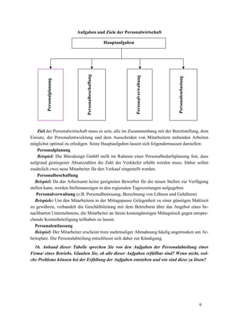 9
Aufgaben und Ziele der Personalwirtschaft
Ziel der Personalwirtschaft muss es sein, alle im Zusammenhang mit der Bereitstellung, dem
Einsatz, der Personalentwicklung und dem Ausscheiden von Mitarbeitern stehenden Arbeiten
möglichst optimal zu erledigen. Seine Hauptaufgaben lassen sich folgendermassen darstellen:
Personalplanung
Beispiel: Die Bürodesign GmbH stellt im Rahmen einer Personalbedarfsplanung fest, dass
aufgrund gestiegener Absatzzahlen die Zahl der Verkäufer erhöht werden muss. Daher sollen
zusätzlich zwei neue Mitarbeiter für den Verkauf eingestellt werden.
Personalbeschaffung
Beispiel: Da das Arbeitsamt keine geeigneten Bewerber für die neuen Stellen zur Verfügung
stellen kann, werden Stellenanzeigen in den regionalen Tageszeitungen aufgegeben.
Personalverwaltung (z.B. Personalbetreuung, Berechnung von Löhnen und Gehältern)
Beispiele: Um den Mitarbeitern in der Mittagspause Gelegenheit zu einer günstigen Mahlzeit
zu gewähren, verhandelt die Geschäftsleitung mit dem Betriebsrat über das Angebot eines be-
nachbarten Unternehmens, die Mitarbeiter an ihrem kostengünstigen Mittagstisch gegen entspre-
chende Kostenbeteiligung teilhaben zu lassen.
Personalentlassung
Beispiel: Der Mitarbeiter erscheint trotz mehrmaliger Abmahnung häufig angetrunken am Ar-
beitsplatz. Die Personalabteilung entschliesst sich daher zur Kündigung.
16. Anhand dieser Tabelle sprechen Sie von den Aufgaben der Personalabteilung einer
Firma/ eines Betriebs. Glauben Sie, ob alle dieser Aufgaben erfüllbar sind? Wenn nicht, wel-
che Probleme können bei der Erfüllung der Aufgaben entstehen und wie sind diese zu lösen?
Personalplanung
Personalbeschaffung
Personalverwaltung
Personalentlastung
Hauptaufgaben
 