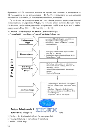 14
(бригадиры — 9 %, помощники машинистов локомотивов, машинисты локомотивов —
4,2 %, операторы постов централизации — 2,6 %). Это те должности, которые являются
обязательной ступенькой для становления специалиста, командира.
За последние пять лет прослеживается существенная динамика закрепления молодых
специалистов на предприятиях ЗСЖД и, что особенно ценно, на линии. Процент текуче-
сти молодых специалистов уменьшился по сравнению с 1999 годом в два раза (в 1999 г.
он составлял 3,2%, в 2004 г. — 1,8 %, в 2005 г. — 1,4 %).
21. Bereiten Sie ein Projekt zu den Themen „ Personalplanung“/ *
„ Personalpolitik“ von „Express-Prigorod“ nach dem Schema vor:
Test zur Selbstkontrolle 1
Wählen Sie die richtige Ant- wort:
1. Für die … des Seminars ist Professor Pach verantwortlich.
a) Führung; b) Leitung; c) Verwaltung; d) Gestaltung.
2. Wohin … dieser Weg?
Vorbereitungs-
etappe
Planungsetappe
Forschungs-
organisatorische
Etappe
- Auswahl und Begründung der Aktualität von
Thema (“Personalplanung/politik”)
- Studium von Literatur und Quellen (Websites,
Zeitungsberichte)
- Festlegung von Fristen der Projektsbeschaf-
fung (z.B. 1-2 Wochen)
- Besprechung der etwaigen Ergebnisse der Ar-
beit an diesem Projekt
-
- Bearbeitung und Analyse von Information
(dazu kommen auch Umfrage, Interview, Be-
obachtung,Versuch)
- Bilanzziehen ( zusammen mit Schlussfolge-
rungen)
- Rechenschaftslegung
Projekt
Abschlussetappe
- Vorbereitung der Präsentation von Ergebnis-
sen (man kann Microsoft Power Point benut-
zen)
- öffentliche Präsentation der Projektarbeit
(das kann eine Konferenz zum Thema Ihrer
Fachrichtung sein)
- Analyse der Arbeit an dem Projekt
 