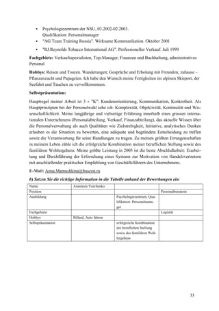 33
Psychologiezentrum der NSU, 03.2002-02.2003.
Qualifikation: Personalmanager
"AG Team Training Russia". Wirksame Kommunikation. Oktober 2001
"RJ.Reynolds Tobacco International AG". Professioneller Verkauf. Juli 1999
Fachgebiete: Verkaufsspezialisten, Top-Manager, Finanzen und Buchhaltung, administratives
Personal
Hobbys: Reisen und Touren. Wanderungen; Gespräche und Erholung mit Freunden; zuhause –
Pflanzenzucht und Papageien. Ich habe den Wunsch meine Fertigkeiten im alpinen Skisport, der
Seefahrt und Tauchen zu vervollkommnen.
Selbstpräsentation:
Hauptregel meiner Arbeit ist 3 × "K": Kundenorientierung, Kommunikation, Konkretheit. Als
Hauptprinzipien bei der Personalwahl sehe ich: Komplexität, Objektivität, Kontinuität und Wis-
senschaftlichkeit. Meine langjährige und vielseitige Erfahrung innerhalb eines grossen interna-
tionalen Unternehmens (Personalabteilung, Verkauf, Finanzabteilung), das aktuelle Wissen über
die Personalverwaltung als auch Qualitäten wie Zielstrebigkeit, Initiative, analytisches Denken
erlauben es die Situation zu bewerten, eine adäquate und begründete Entscheidung zu treffen
sowie die Verantwortung für seine Handlungen zu tragen. Zu meinen größten Errungenschaften
in meinem Leben zähle ich die erfolgreiche Kombination meiner beruflichen Stellung sowie des
familiären Wohlergehens. Meine größte Leistung in 2003 ist die beste Abschlußarbeit: Erarbei-
tung und Durchführung der Erforschung eines Systems zur Motivation von Handelsvertretern
mit anschließender praktischer Empfehlung von Geschäftsführern des Unternehmens.
E-Mail: Anna.Mamushkina@buscon.ru
b) Setzen Sie die richtige Information in die Tabelle anhand der Bewerbungen ein:
Name Anastasia Yurchenko
Position Personalberaterin
Ausbildung Psychologiezentrum, Qua-
lifikation: Personalmana-
ger
Fachgebiete Logistik
Hobbys Billard, Auto fahren
Selbspräsentation erfolgreiche Kombination
der beruflichen Stellung
sowie des familiären Woh-
lergehens
 