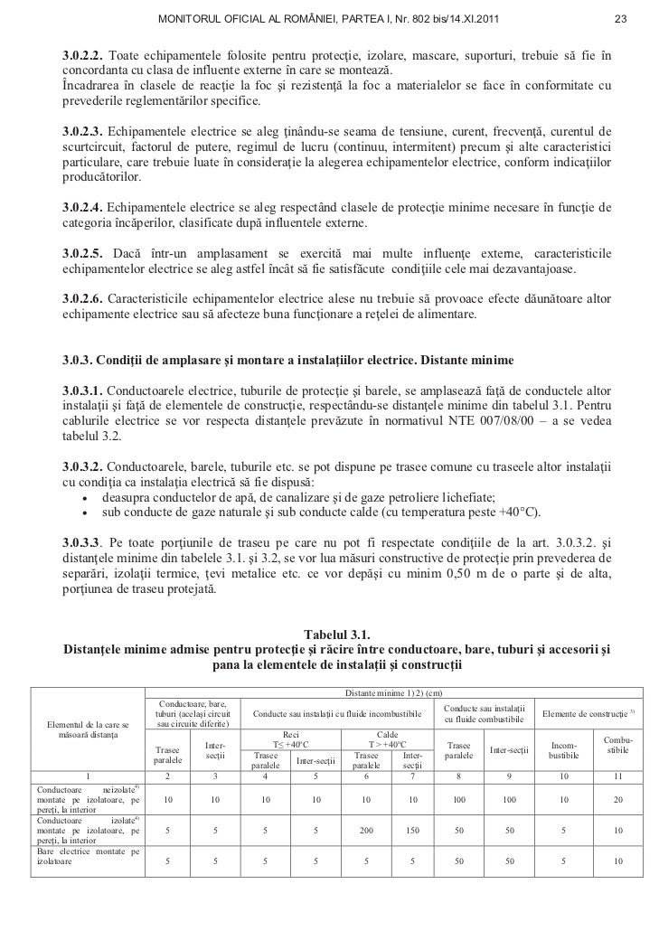 I7 2011 Normativ Instalatii Electrice