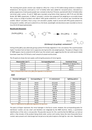 The resulting dark purple solution was heated to reflux for 1 hour at 75°C before being cooled to a lukewarm
temperature. Stirring was continued as 7cm3 of diethyl ether were added for recrystallisation, indicated by a
glittery appearance.A dark purple powder was isolated via Buchner filtration, washed with 20cm3 of diethyl ether
and dried under suction. IR and H1 NMR were recorded using Perkin Elmer Spectrum 100 FT-IR and 250 MHz
Bruker ACF NMR respectively. A 100cm3 volumetric solution was prepared from weighing an accurately known
mass (close to 0.25g) of product and 100cm3 HPLC grade acetonitrile. 1cm3 of solution was transferred into
another 100cm3 volumetric flask using a 1ml volumetric pipette, made to volume with HPLC grade acetonitrile.
Using quartz cuvettes, with pure acetonitrile as the blank, wavelength and absorbance were recorded via Varian
Cary 50 UV-VIS Spectrophotometer.
Resultsand discussion
where L =
(E)-N-Benzyl-1-(2-pyridinyl) methanimine[4]
0.651g of [FeL3][BF4]2 was obtained, givinga yield of 79.7% (See Appendix C-1 for calculation).This could havebeen
higher if product had not been lost in apparatus during transfer onto weighing boats. The peak at 1.95ppm in the
H1 NMR appears due to acetonitrile-D3 which was the solvent used, suggesting that the real yield would indeed
have been lower than 79.7% had a small amount of solvent not dissolved.
The IR spectrum shows the main peaks confirming the presence of imine ligands.
Wavenumber (cm-1) Corresponding bond Functional Group
1448.92 C-H Methylene bridging (-CH2-)
1592.97 C=C Aromatic
1615.38 C=N Imine
3036.55 C-H Alkane
Table 1; IR Datafor Main Peaksin [FeL3][BF4]2 (See Appendix S-1 for Spectrum)
NMR
Table 2; H1 NMR Datafor [FeL3][BF4]2 (See AppendixS-2 for Spectrum)
The peak at 8.5ppm represents the imine hydrogen in the facial isomer. However, the corresponding peaks for
meridional isomers are too small and therefore not integrated by the NMR machine. Hence, a quantitative
identification of the ratio is not possible. The possible reasons for this could be that the NMR was carried out
within a few minutes of the product being dried under suction and isolate, hence the more favourable facial
isomers were present and interchange had not yet occurred, which explains the high fac: mer ratio. Nevertheless
Chemical shift (ppm) Corresponding to H- environment Splitting pattern
2.15 -N=CH- -C-C4H4N Singlet
3.25 -N=CH- -C-C4H4N Singlet
5.0 Ar-CH2- -N=CH- Doublet
5.45 Ar-CH2- -N=CH- Doublet
6.8 -N=CH- -C-C4H4N Singlet
7.1 -CH=N- -CH2-Ar Triplet
7.2 -CH=N- -CH2-Ar Triplet
7.35 -CH=N- -CH2-Ar Triplet
7.55 Ar-CH2- -N=CH- Doublet
7.9 -CH=N- -CH2-Ar Triplet
8.5 -N=CH- -C-C4H4N Singlet
 