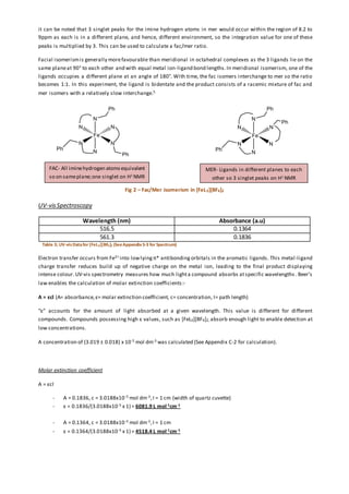 it can be noted that 3 singlet peaks for the imine hydrogen atoms in mer would occur within the region of 8.2 to
9ppm as each is in a different plane, and hence, different environment, so the integration value for one of these
peaks is multiplied by 3. This can be used to calculate a fac/mer ratio.
Facial isomerismis generally morefavourable than meridional in octahedral complexes as the 3 ligands lie on the
same planeat 90° to each other and with equal metal ion-ligand bond lengths.In meridional isomerism, one of the
ligands occupies a different plane at an angle of 180°. With time, the fac isomers interchange to mer so the ratio
becomes 1:1. In this experiment, the ligand is bidentate and the product consists of a racemic mixture of fac and
mer isomers with a relatively slow interchange.5
Fig 2 – Fac/Mer isomerism in [FeL3][BF4]2
UV-visSpectroscopy
Wavelength (nm) Absorbance (a.u)
516.5 0.1364
561.3 0.1836
Table 3; UV-visDatafor [FeL3][BF4]2 (SeeAppendix S-3 for Spectrum)
Electron transfer occurs from Fe2+ into lowlying π* antibonding orbitals in the aromatic ligands. This metal-ligand
charge transfer reduces build up of negative charge on the metal ion, leading to the final product displaying
intense colour.UV-vis spectrometry measures how much lighta compound absorbs atspecific wavelengths . Beer’s
law enables the calculation of molar extinction coefficients:-
A = εcl (A= absorbance,ε= molar extinction coefficient, c= concentration, I= path length)
“ε” accounts for the amount of light absorbed at a given wavelength. This value is different for different
compounds. Compounds possessing high ε values, such as [FeL3][BF4]2, absorb enough light to enable detection at
low concentrations.
A concentration of (3.019 ± 0.018) x 10-5 mol dm-3 was calculated (See Appendix C-2 for calculation).
Molar extinction coefficient
A = εcl
- A = 0.1836, c = 3.0188x10-5 mol dm-3,I = 1 cm (width of quartz cuvette)
- ε = 0.1836/(3.0188x10-5 x 1) = 6081.9 L mol-1cm-1
- A = 0.1364, c = 3.0188x10-5 mol dm-3,I = 1 cm
- ε = 0.1364/(3.0188x10-5 x 1) = 4518.4 L mol-1cm-1
MER- Ligands in different planes to each
other so 3 singlet peaks on H1
NMR
FAC- All iminehydrogen atomsequivalent
so on sameplane;one singlet on H1
NMR
 