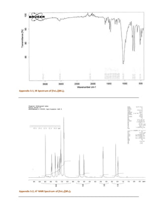 Appendix S-1; IR Spectrum of [FeL3][BF4]2
Appendix S-2; H1 NMR Spectrum of [FeL3][BF4]2
 