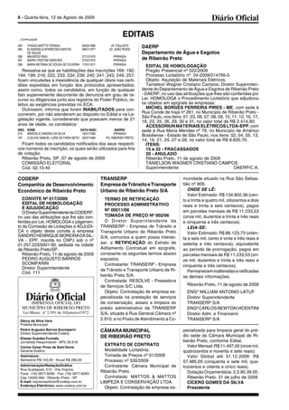 Diário Oficial6 - Quarta-feira, 12 de Agosto de 2009
EDITAIS
264 THIAGO MIOTTO TERADA 06/05/1986 JD. PAULISTA
265 ELISANGELA APARECIDA SANTOS 08/01/1977 JD. JOÃO ROSSI
DE SOUZA
266 MAURICIO RIAU 27/12/1976 IPIRANGA
267 MAIRA CRISTINA SANCHES 27/04/1975 IPIRANGA
268 MARIA BETÂNIA DE SOUSA DE OLIVEIRA 17/01/1971 IPIRANGA
Ressalva-se que as habilitações das inscrições 169; 192;
194; 199; 216; 222; 233; 234; 239; 240; 241; 243; 249; 257;
ficam vinculadas a inexistência de qualquer óbice nas certi-
dões expedidas em função dos protocolos apresentados;
assim como, todos os candidatos, em função de qualquer
fato superveniente decorrente de denuncia em grau de re-
curso ou diligencias junto aos registros do Poder Público, re-
lativo as exigências previstas no ECA.
Outrossim, informa que foram INABILITADOS para con-
correrem, por não atenderem ao disposto no Edital e na Le-
gislação vigente, considerando que possuem menos de 21
anos de idade, os candidatos:
INSC. NOME DATA NASC. BAIRRO
219 MARCELA CANDIDA DA SILVA 18/01/1989 IPIRANGA
187 CLEUVIS SAMUEL LORS DE FARIA NETO 05/07/1989 PQ. RIBEIRÃO PRETO
Ficam todos os candidatos notificados dos seus respecti-
vos números de inscrição, os quais serão utilizados para fins
de votação.
Ribeirão Preto, SP, 07 de agosto de 2009
COMISSÃO ELEITORAL
Cód. 02.10.40
DAERP
Departamento de Água e Esgotos
de Ribeirão Preto
EDITAL DE HOMOLOGAÇÃO
Pregão Presencial nº 022/2009
Processo Licitatório nº: 04-2009/014795-5
Objeto: Aquisição de Materiais Elétricos.
Tanielson Wagner Cristiano Campos, Diretor Superinten-
dente do Departamento de Água e Esgotos de Ribeirão Preto
- DAERP, no uso das atribuições que lhes são conferidas por
Lei, HOMOLOGA o Procedimento Licitatório que adjudicou
os objetos em epígrafe às empresas:
MICHEL BORGES FERREIRA PIRES - ME, com sede à
Rua Conde de Irajá nº 261, no Município de Ribeirão Preto -
São Paulo, nos itens: 01, 03, 06, 07, 08, 09, 10, 11, 12, 16, 17,
18, 23, 25, 26, 29, 30 e 31, no valor total de R$ 2.414,90;
ACESSORIUNMATERIAISELÉTRICOSLTDA-EPP,com
sede à Rua Maria Mendes nº 79, no Município de Américo
Brasiliense - Estado de São Paulo, nos itens: 02, 04, 05, 13,
14, 19, 21, 24, 27 e 28, no valor total de R$ 8.835,70.
ITENS:
15 e 22 - FRACASSADOS
20 - ANULADO
Ribeirão Preto, 11 de agosto de 2009
TANIELSON WAGNER CRISTIANO CAMPOS
Superintendente DAERP/C.A.
TRANSERP
EmpresadeTrânsitoeTransporte
Urbano de Ribeirão Preto S/A
TERMO DE RETIFICAÇÃO
PROCESSO ADMINISTRATIVO
Nº 00011/06
TOMADA DE PREÇO Nº 002/06
O Diretor Superintendente da
TRANSERP - Empresa de Trânsito e
Transporte Urbano de Ribeirão Preto
S/A, comunica a quem possa interes-
sar, a RETIFICAÇÃO do Extrato de
Aditamento Contratual em epígrafe,
consoante os seguintes termos abaixo
expostos.
Contratante: TRANSERP - Empresa
de Trânsito e Transporte Urbano de Ri-
beirão Preto S/A.
Contratada: RESOLVE - Prestadora
de Serviços S/C Ltda.
Objeto: Contratação de empresa es-
pecializada na prestação de serviços
de conservação, asseio e limpeza do
prédio administrativo da TRANSERP
S/A, situada à Rua General Câmara nº
2.910, e no Posto de Atendimento a Co-
munidade situado na Rua São Sebas-
tião nº 909.
ONDE SE LÊ:
Valor Estimado: R$ 134.802,36 (cen-
to e trinta e quatro mil, oitocentos e dois
reais e trinta e seis centavos), pagos
em parcelas mensais de R$ 11.233,53
(onze mil, duzentos e trinta e três reais
e cinquenta e três centavos).
LEIA-SE:
Valor Estimado: R$ 86.123,73 (oiten-
ta e seis mil, cento e vinte e três reais e
setenta e três centavos), equivalente
ao período de prorrogação, pagos em
parcelas mensais de R$ 11.233,53 (on-
ze mil, duzentos e trinta e três reais e
cinquenta e três centavos).
Permaneceminalteradaseratificadas
as demais informações.
Ribeirão Preto, 11 de agosto de 2009
ENGº WILLIAM ANTONIO LATUF
Diretor Superintendente
TRANSERP S/A
ENGºCARLOSNEWTONVICENTINI
Diretor Adm. e Financeiro
TRANSERP S/A
CODERP
Companhia de Desenvolvimento
Econômico de Ribeirão Preto
CONVITE Nº 017/2009
EDITAL DE HOMOLOGAÇÃO
E ADJUDICAÇÃO
ODiretorSuperintendentedaCODERP,
no uso das atribuições que lhe são con-
feridas por Lei, HOMOLOGA o julgamen-
to da Comissão de Licitações e ADJUDI-
CA o objeto deste convite a empresa
SANDROHENRIQUEMOREIRADASIL-
VA - EPP, inscrita no CNPJ sob o nº
01.257.223/0001-00, sediada na cidade
de Ribeirão Preto/SP.
Ribeirão Preto, 11 de agosto de 2009
PEDRO AUGUSTO BARROS
SCOMPARIN
Diretor Superintendente
Cód. 111
Diário Oficial
Lei Munic. nº 2.591 de 10/janeiro/1972
IMPRENSA OFICIAL DO
MUNICÍPIO DE RIBEIRÃO PRETO
Dárcy da Silva Vera
Prefeita Municipal
Pedro Augusto Barros Scomparin
Diretor Superintendente Coderp
Eliezer Guedes Furtado
Jornalista Responsável - MTb 35.618
Carlos Cesar Pires de Sant'Anna
Gerente Gráfico
Assinatura:
Semestral R$ 140,00 - Anual R$ 280,00
Administração/Redação/Gráfica
Rua Guatapará, 515 - Vila Virgínia
Fone: (16) 3977-8390 - Fax: (16) 3977-8393
Cep 14030-060 - Ribeirão Preto - SP
E-mail: imprensaoficial@coderp.com.br
Endereço Eletrônico: www.coderp.com.br
...Continuação
CÂMARA MUNICIPAL
DE RIBEIRÃO PRETO
EXTRATO DE CONTRATO
Modalidade Licitatória:
Tomada de Preços nº 01/2009
Processo nº 530/2009
Contratante: Câmara Municipal de
Ribeirão Preto.
Contratada: MATTOS & MATTOS
LIMPEZA E CONSERVAÇÃO LTDA.
Objeto: Contratação de empresa es-
pecializada para limpeza geral do pré-
dio sede da Câmara Municipal de Ri-
beirão Preto, conforme Edital.
Valor Mensal: R$ 11.497,00 (onze mil,
quatrocentos e noventa e sete reais).
Valor Global até 31.12.2009: R$
57.485,00 (cinquenta e sete mil, qua-
trocentos e oitenta e cinco reais).
Dotação Orçamentária: 3.3.90.39.00.
Ribeirão Preto, 31 de julho de 2009
CÍCERO GOMES DA SILVA
Presidente
 