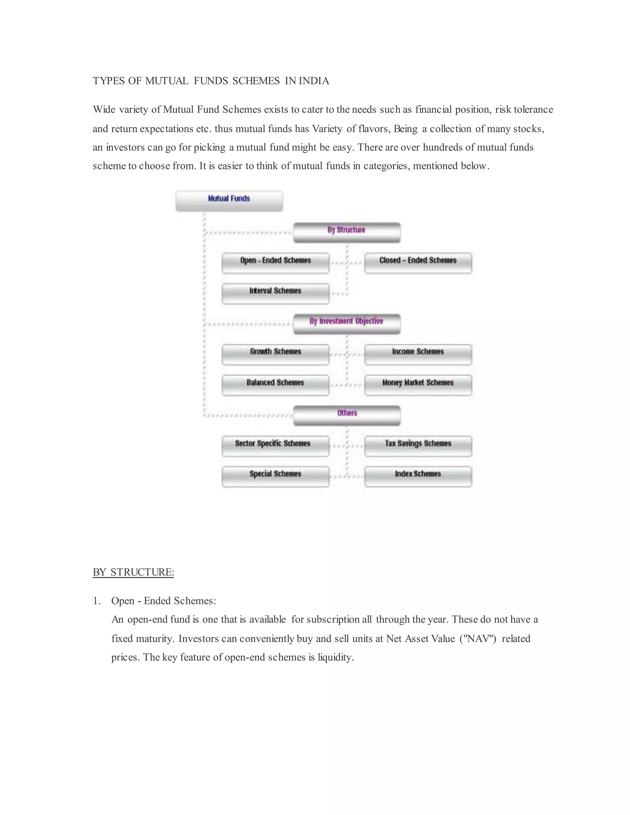 TYPES OF MUTUAL FUNDS SCHEMES IN INDIA
Wide variety of Mutual Fund Schemes exists to cater to the needs such as financial position, risk tolerance
and return expectations etc. thus mutual funds has Variety of flavors, Being a collection of many stocks,
an investors can go for picking a mutual fund might be easy. There are over hundreds of mutual funds
scheme to choose from. It is easier to think of mutual funds in categories, mentioned below.
BY STRUCTURE:
1. Open - Ended Schemes:
An open-end fund is one that is available for subscription all through the year. These do not have a
fixed maturity. Investors can conveniently buy and sell units at Net Asset Value ("NAV") related
prices. The key feature of open-end schemes is liquidity.
 