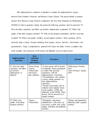 This implementation evaluation is intended to evaluate the implementation project
between Great Southern University and Braxton County Schools. The project intends to prepare
teachers from Braxton County Schools to implement the New State Standards for Mathematics
(NSSM). In order to properly evaluate the project the following questions must be answered: P1:
Were the initial experience and follow up activities implemented as planned? P2: What is the
quality of the initial program activities? P3: Who are the program participants and how were they
recruited? P4: What is the quality of follow up and support activities? These questions will be
answered using a variety of means including focus groups, surveys, interview, observations, and
questionnaires. Using a comprehensive approach will ensure the ability to form a complete idea
of the strengths and weaknesses of the project and highlight areas for improvement.
Implementation
Questions
Data
Collection
Methods
And Sources
Procedures Schedule
P1: Were the initial
experience and follow
up activities
implemented as
planned?
*Focus Group
*Survey
*Observation
with lesson
plan collection
*A focus group will be formed
of randomly chosen participants
to collect their personal
experiences with the
implementation of activities.
*All participants will complete
a survey asking questions on
their implementation
experience.
*Teacher lesson plans will be
collected and evaluated based
on the qualities of PBL and
adherence to the NSSM. These
lessons will be observed by a
trained evaluator.
*Mid project- October
2015
*End of Project- January
2016
P2: What is the
quality of the initial
program activities?
*Survey
*Observation
*Participants and project
administrators will receive an
exit survey on their view of the
quality workshop and additional
activities.
*During and immediately
following initial program
activities
 