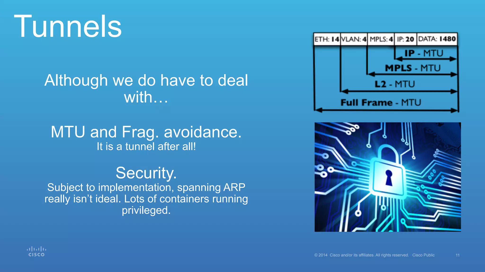 11© 2014 Cisco and/or its affiliates. All rights reserved. Cisco Public
Tunnels
Although we do have to deal
with…
MTU and Frag. avoidance.
It is a tunnel after all!
Security.
Subject to implementation, spanning ARP
really isn’t ideal. Lots of containers running
privileged.
 