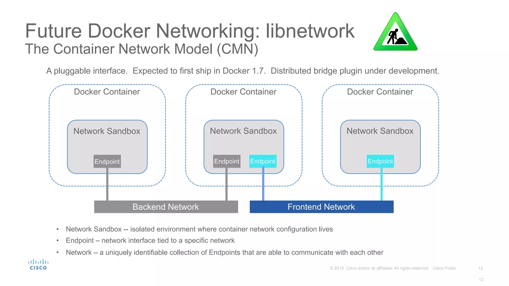 12© 2015 Cisco and/or its affiliates. All rights reserved. Cisco Public
Future Docker Networking: libnetwork
The Container Network Model (CMN)
12
Docker Container Docker Container Docker Container
Network Sandbox Network Sandbox Network Sandbox
Endpoint Endpoint Endpoint Endpoint
Backend Network Frontend Network
•  Network Sandbox -- isolated environment where container network configuration lives
•  Endpoint – network interface tied to a specific network
•  Network – a uniquely identifiable collection of Endpoints that are able to communicate with each other
A pluggable interface. Expected to first ship in Docker 1.7. Distributed bridge plugin under development.
 