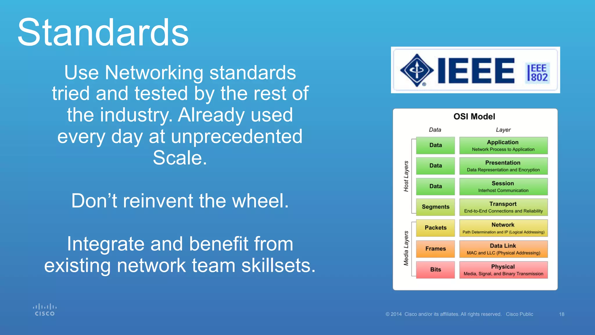 18© 2014 Cisco and/or its affiliates. All rights reserved. Cisco Public
Standards
Use Networking standards
tried and tested by the rest of
the industry. Already used
every day at unprecedented
Scale.
Don’t reinvent the wheel.
Integrate and benefit from
existing network team skillsets.
 