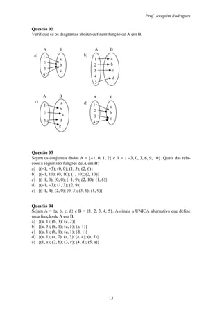 Prof. Joaquim Rodrigues
13
a) b)
c) d)
1
2
3
4
a
b
c
A B A B
A B
1
2
3
4
a
b
c
5
d
1
2
3
a
b
c
d
e
1
2
3
4
a
b
c
A B
Questão 02
Verifique se os diagramas abaixo definem função de A em B.
Questão 03
Sejam os conjuntos dados A = {−1, 0, 1, 2} e B = { −3, 0, 3, 6, 9, 10}. Quais das rela-
ções a seguir são funções de A em B?
a) {(−1, −3); (0, 0); (1, 3); (2, 6)}
b) {(−1, 10); (0, 10); (1, 10); (2, 10)}
c) {(−1, 0); (0, 0); (−1, 9); (2, 10); (1, 6)}
d) {(−1, −3); (1, 3); (2, 9)}
e) {(−1, 4); (2, 0); (0, 3); (3, 6); (1, 9)}
Questão 04
Sejam A = {a, b, c, d} e B = {1, 2, 3, 4, 5}. Assinale a ÚNICA alternativa que define
uma função de A em B.
a) {(a, 1); (b, 3); (c, 2)}
b) {(a, 3); (b, 1); (c, 5); (a, 1)}
c) {(a, 1); (b, 1); (c, 1); (d, 1)}
d) {(a, 1); (a, 2); (a, 3); (a, 4); (a, 5)}
e) {(1, a); (2, b); (3, c); (4, d); (5, a)}
 